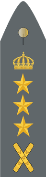 Överste & kommendör – guide från Rustad Soldat