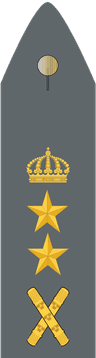 Överstelöjtnant – Vad innebär graden? – guide från Rustad Soldat