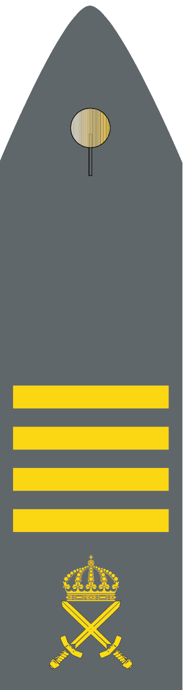 Gradbeteckning Menig 4 (OR-2) – Armén & Hemvärnet