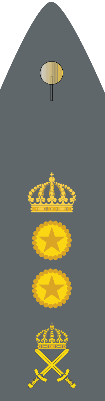 Regementsförvaltare – Vad innebär graden? – guide från Rustad Soldat