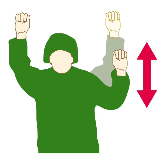 Handtecken: Ansatsvis framåt/bakåt