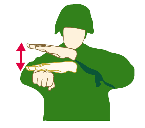 Handtecken: Takgruppera